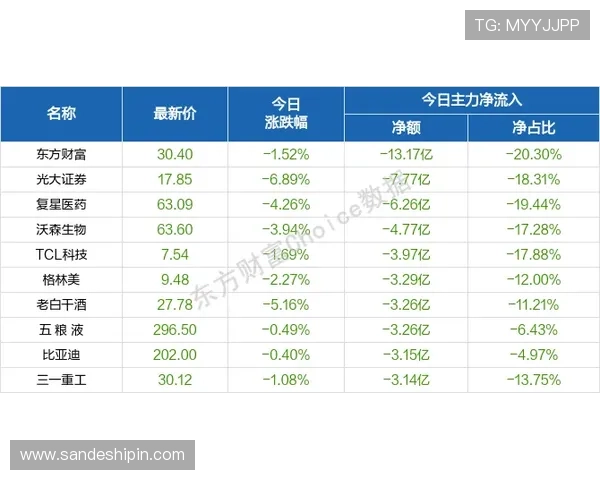 2025年度全球最强十大足球球星排名榜揭秘，谁才是当今足坛的真正王者